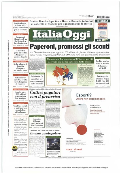 Italia oggi : quotidiano di economia finanza e politica